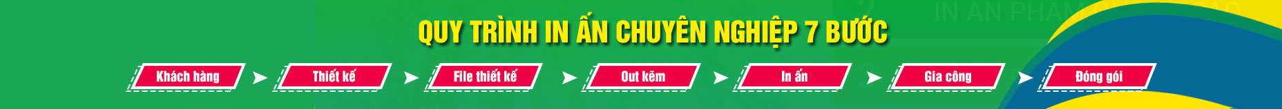 IN TÀI LIỆU ĐẠI HỘI